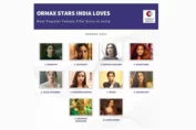 Samantha Ruth Prabhu tops the list of Ormax Stars India Loves