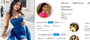 Kashika Kapoor Beats Bollywood StarKids With Followers On Instagram